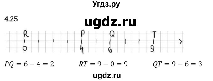 ГДЗ (Решебник 2023) по математике 5 класс Виленкин Н.Я. / §4 / упражнение / 4.25