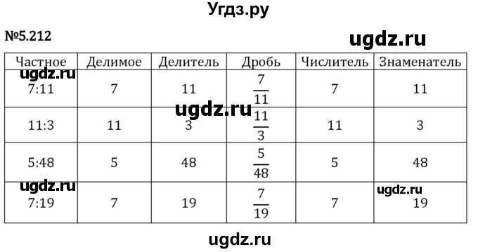 ГДЗ (Решебник 2023) по математике 5 класс Виленкин Н.Я. / §5 / упражнение / 5.212