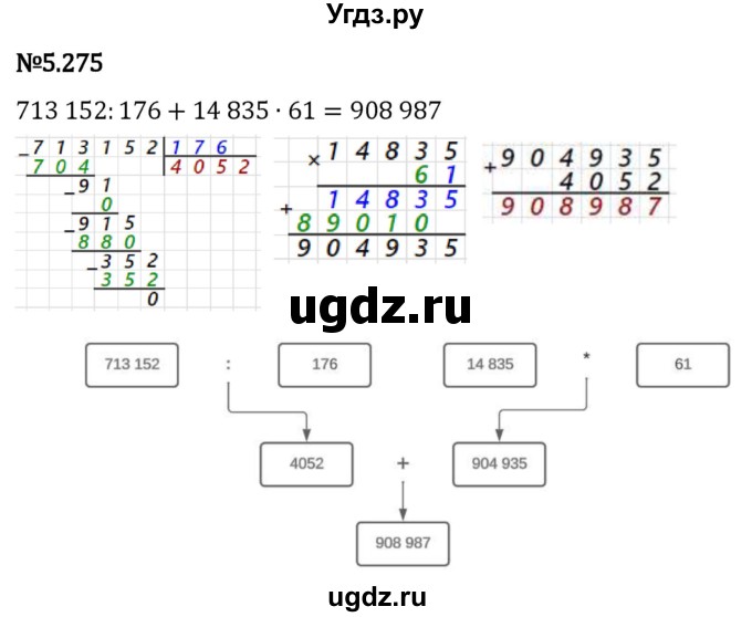 ГДЗ (Решебник 2023) по математике 5 класс Виленкин Н.Я. / §5 / упражнение / 5.275