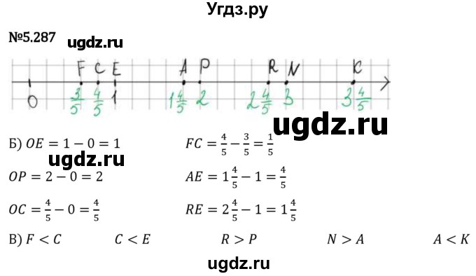 ГДЗ (Решебник 2023) по математике 5 класс Виленкин Н.Я. / §5 / упражнение / 5.287