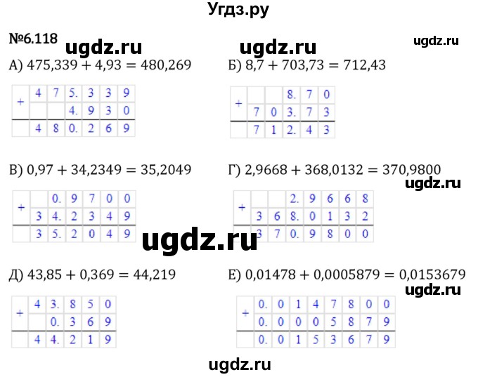 ГДЗ (Решебник 2023) по математике 5 класс Виленкин Н.Я. / §6 / упражнение / 6.118