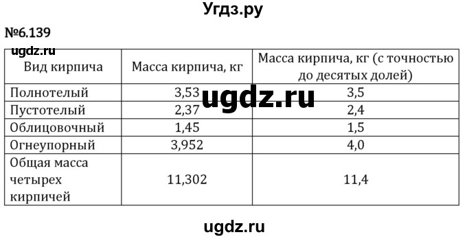 ГДЗ (Решебник 2023) по математике 5 класс Виленкин Н.Я. / §6 / упражнение / 6.139