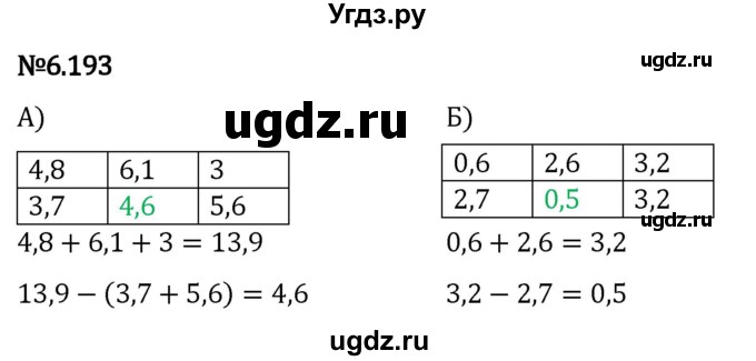 ГДЗ (Решебник 2023) по математике 5 класс Виленкин Н.Я. / §6 / упражнение / 6.193