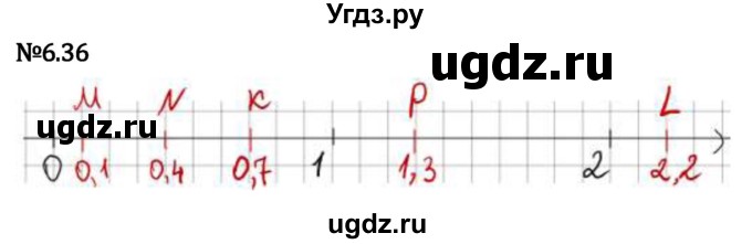 ГДЗ (Решебник 2023) по математике 5 класс Виленкин Н.Я. / §6 / упражнение / 6.36