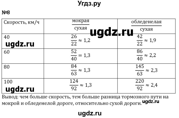 ГДЗ (Решебник 2023) по математике 5 класс Виленкин Н.Я. / §6 / применяем математику / 8