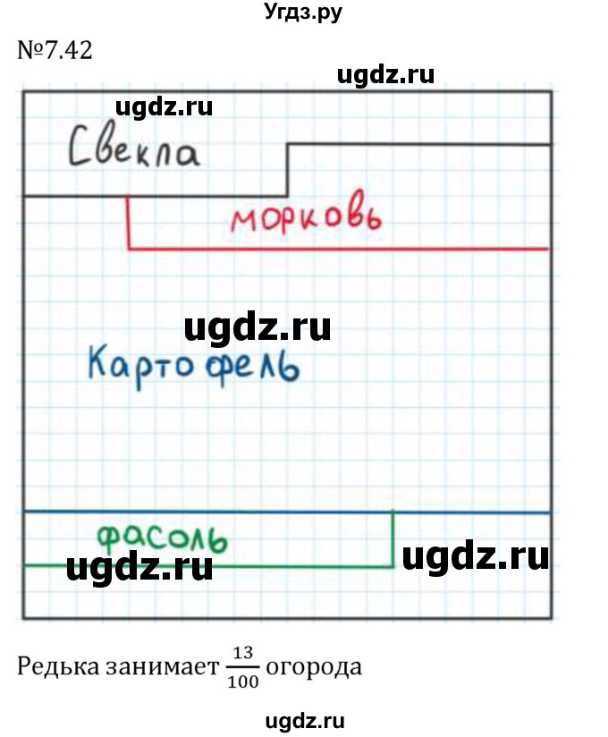 ГДЗ (Решебник 2023) по математике 5 класс Виленкин Н.Я. / §7 / упражнение / 7.42