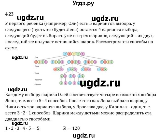 ГДЗ (Решебник 2023) по математике 5 класс Виленкин Н.Я. / §4 / упражнение / 4.23