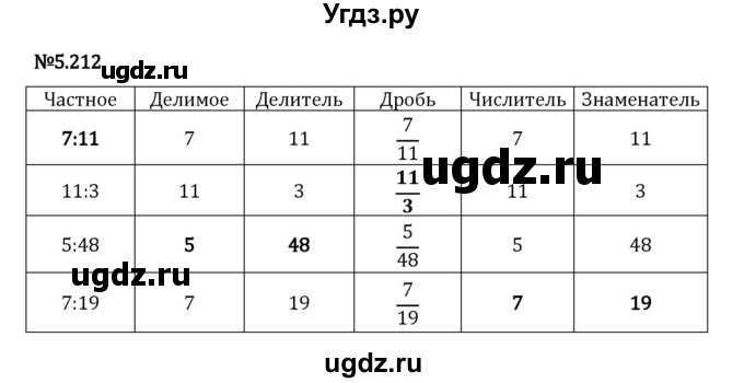 ГДЗ (Решебник 2023) по математике 5 класс Виленкин Н.Я. / §5 / упражнение / 5.212