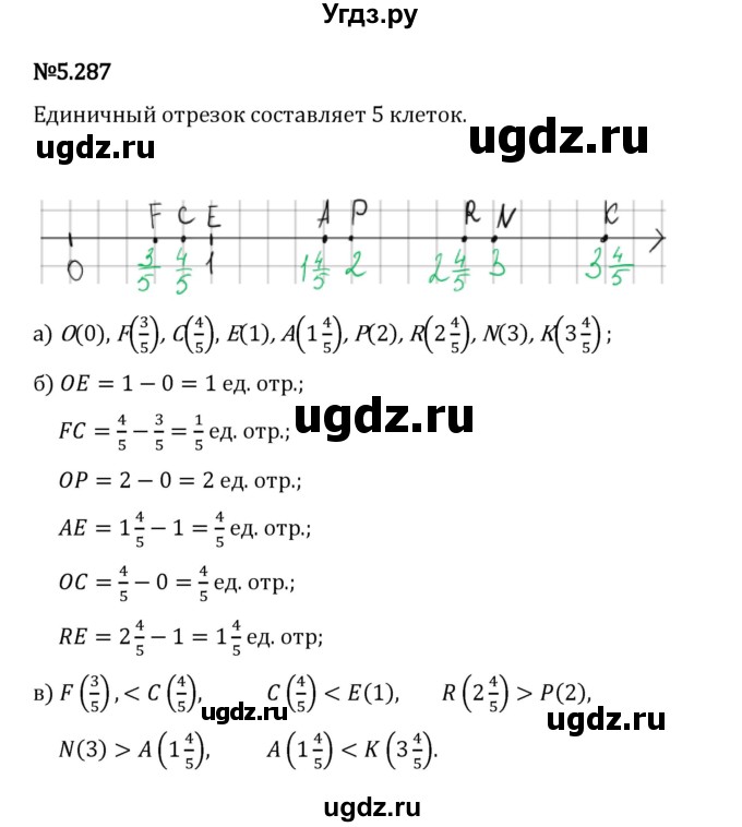 ГДЗ (Решебник 2023) по математике 5 класс Виленкин Н.Я. / §5 / упражнение / 5.287