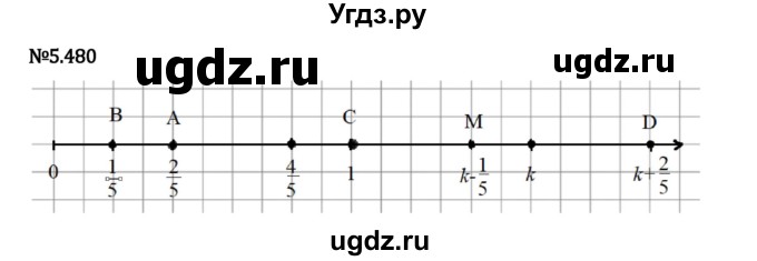 ГДЗ (Решебник 2023) по математике 5 класс Виленкин Н.Я. / §5 / упражнение / 5.480