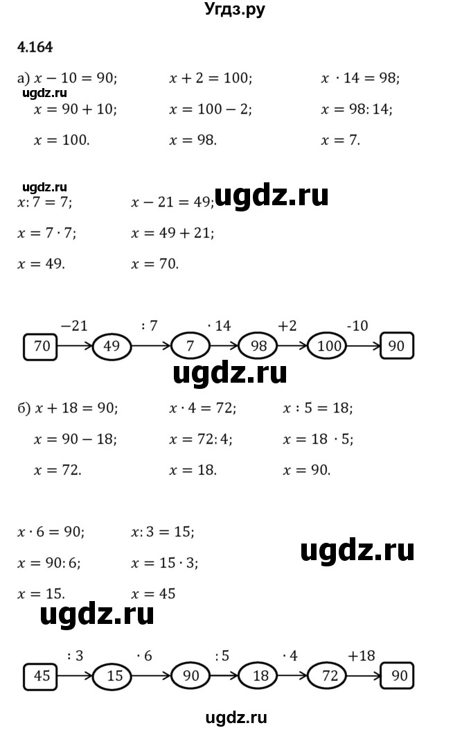 ГДЗ (Решебник 2023) по математике 5 класс Виленкин Н.Я. / §4 / упражнение / 4.164