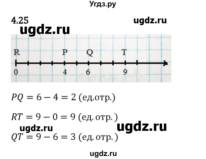 ГДЗ (Решебник 2023) по математике 5 класс Виленкин Н.Я. / §4 / упражнение / 4.25