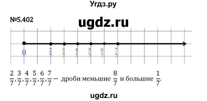 ГДЗ (Решебник 2023) по математике 5 класс Виленкин Н.Я. / §5 / упражнение / 5.402