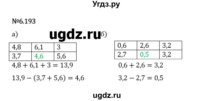 ГДЗ (Решебник 2023) по математике 5 класс Виленкин Н.Я. / §6 / упражнение / 6.193