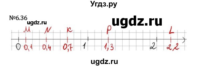 ГДЗ (Решебник 2023) по математике 5 класс Виленкин Н.Я. / §6 / упражнение / 6.36