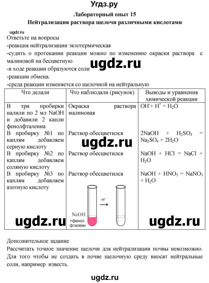ГДЗ (Решебник) по химии 9 класс (тетрадь для лабораторных и практических работ) Габриелян О.С. / лабораторная работа / 15