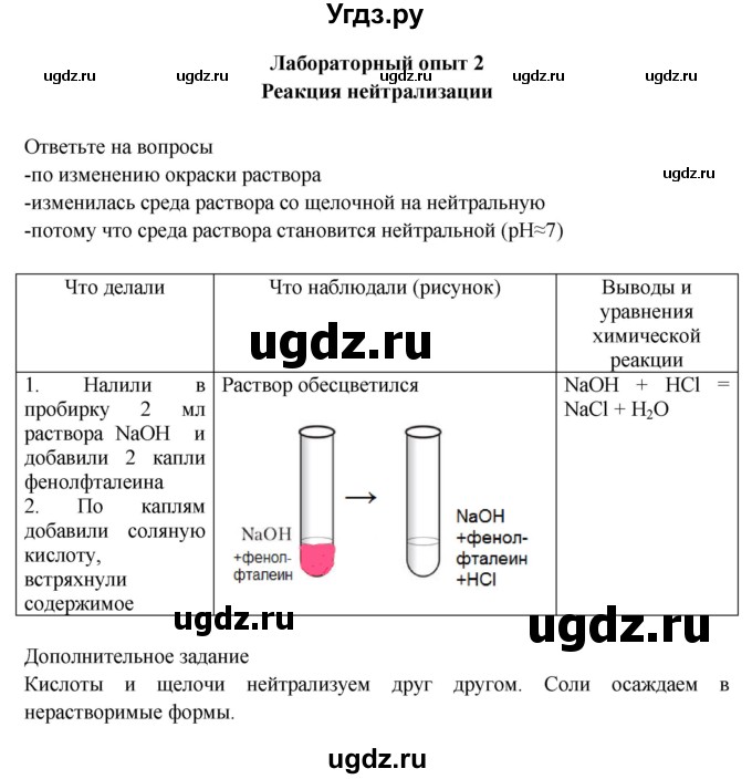 ГДЗ (Решебник) по химии 9 класс (тетрадь для лабораторных и практических работ) Габриелян О.С. / лабораторная работа / 2