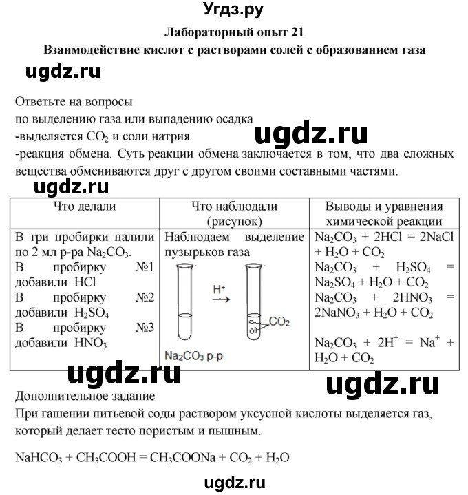 ГДЗ (Решебник) по химии 9 класс (тетрадь для лабораторных и практических работ) Габриелян О.С. / лабораторная работа / 21