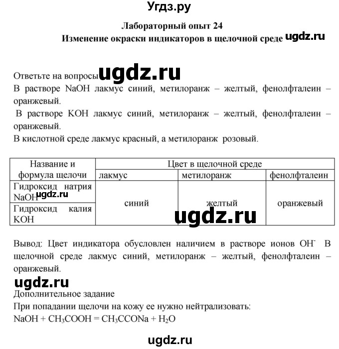 ГДЗ (Решебник) по химии 9 класс (тетрадь для лабораторных и практических работ) Габриелян О.С. / лабораторная работа / 24