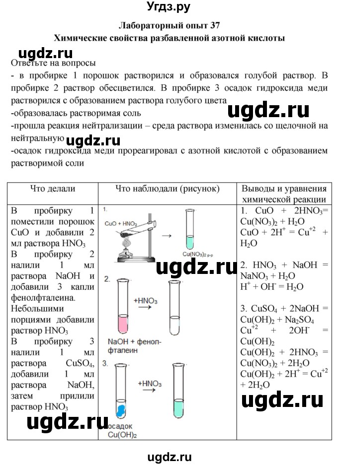 ГДЗ (Решебник) по химии 9 класс (тетрадь для лабораторных и практических работ) Габриелян О.С. / лабораторная работа / 37