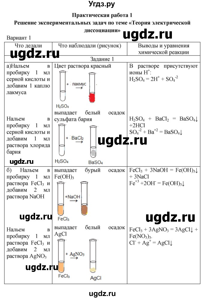 ГДЗ (Решебник) по химии 9 класс (тетрадь для лабораторных и практических работ) Габриелян О.С. / практическая работа / 1
