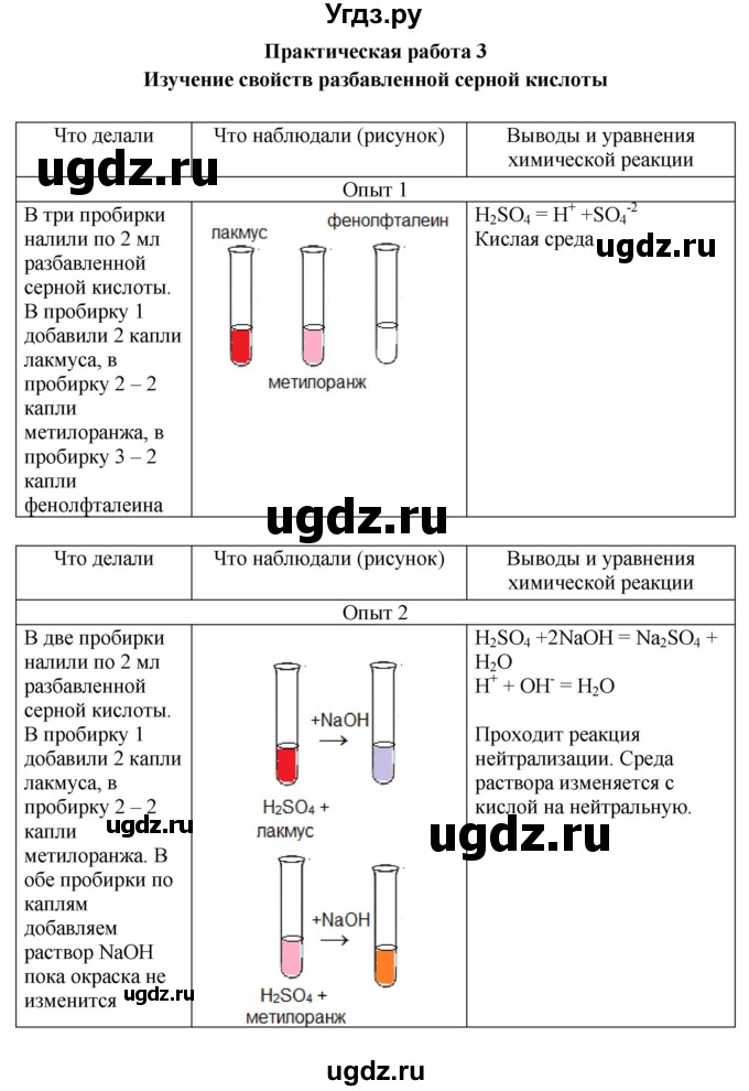 ГДЗ (Решебник) по химии 9 класс (тетрадь для лабораторных и практических работ) Габриелян О.С. / практическая работа / 3