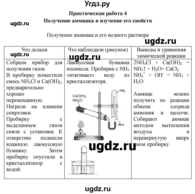 ГДЗ (Решебник) по химии 9 класс (тетрадь для лабораторных и практических работ) Габриелян О.С. / практическая работа / 4
