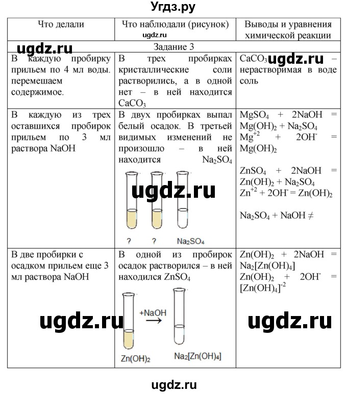 ГДЗ (Решебник) по химии 9 класс (тетрадь для лабораторных и практических работ) Габриелян О.С. / практическая работа / 7(продолжение 3)