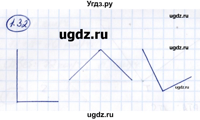 ГДЗ (Решебник к учебнику 2021) по математике 6 класс Виленкин Н.Я. / §1 / упражнение / 1.32