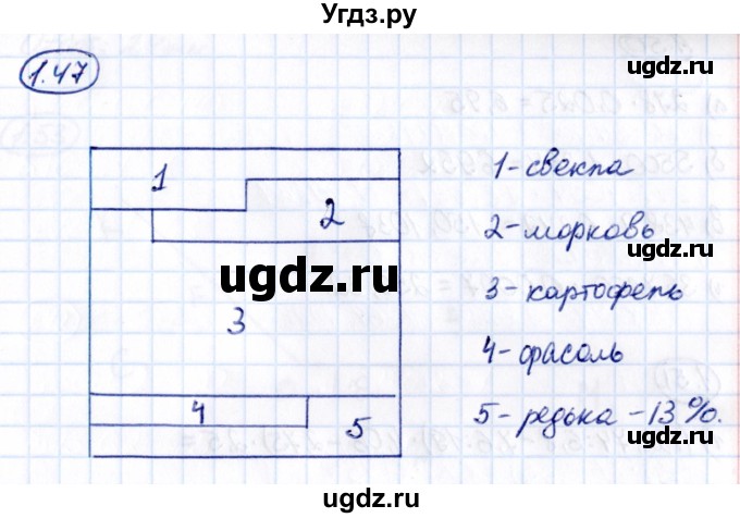 ГДЗ (Решебник к учебнику 2021) по математике 6 класс Виленкин Н.Я. / §1 / упражнение / 1.47