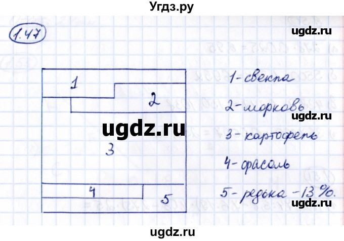 ГДЗ (Решебник 2021) по математике 6 класс Виленкин Н.Я. / §1 / упражнение / 1.47