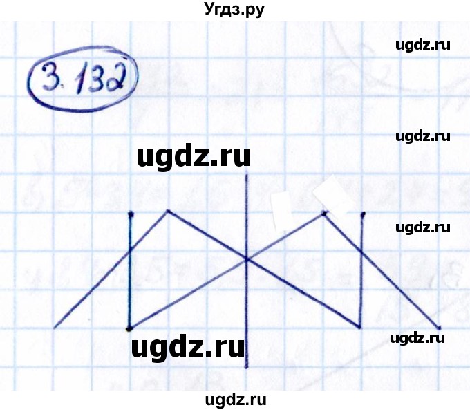 ГДЗ (Решебник 2021) по математике 6 класс Виленкин Н.Я. / §3 / упражнение / 3.132