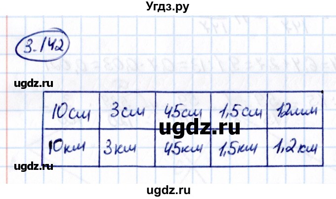 ГДЗ (Решебник к учебнику 2021) по математике 6 класс Виленкин Н.Я. / §3 / упражнение / 3.142