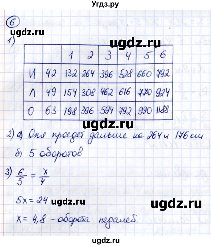 ГДЗ (Решебник 2021) по математике 6 класс Виленкин Н.Я. / §3 / применяем математику / 6