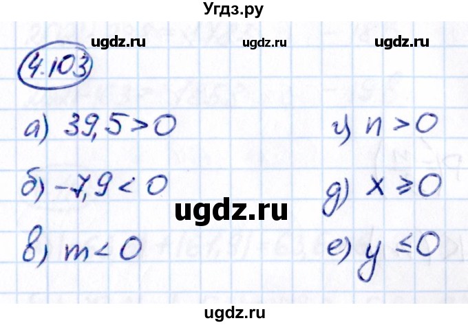 ГДЗ (Решебник 2021) по математике 6 класс Виленкин Н.Я. / §4 / упражнение / 4.103