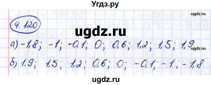 ГДЗ (Решебник к учебнику 2021) по математике 6 класс Виленкин Н.Я. / §4 / упражнение / 4.120