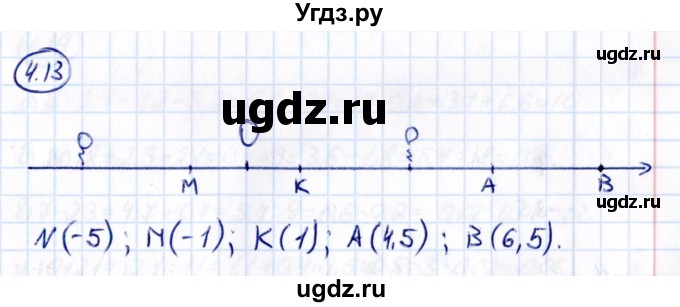 ГДЗ (Решебник к учебнику 2021) по математике 6 класс Виленкин Н.Я. / §4 / упражнение / 4.13