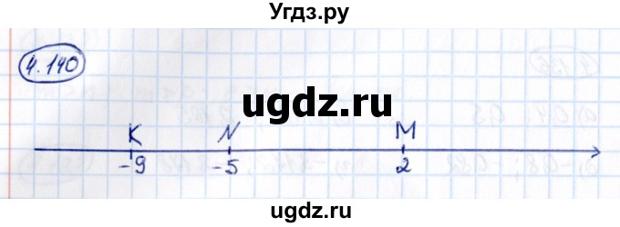 ГДЗ (Решебник к учебнику 2021) по математике 6 класс Виленкин Н.Я. / §4 / упражнение / 4.140