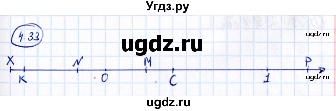 ГДЗ (Решебник к учебнику 2021) по математике 6 класс Виленкин Н.Я. / §4 / упражнение / 4.33