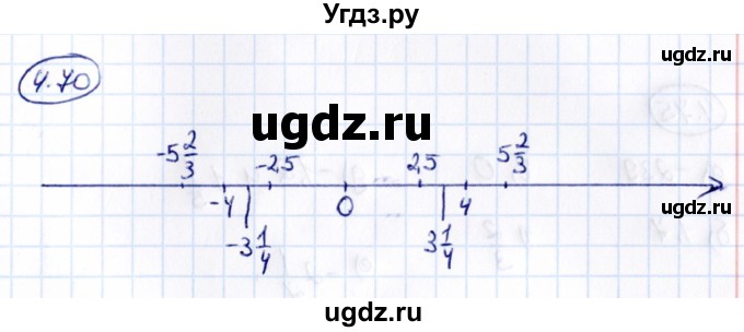 ГДЗ (Решебник 2021) по математике 6 класс Виленкин Н.Я. / §4 / упражнение / 4.70