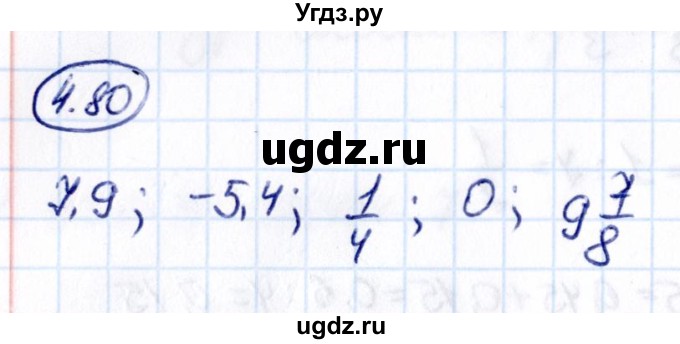 ГДЗ (Решебник к учебнику 2021) по математике 6 класс Виленкин Н.Я. / §4 / упражнение / 4.80