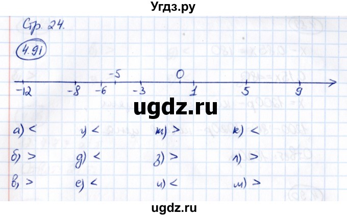 ГДЗ (Решебник к учебнику 2021) по математике 6 класс Виленкин Н.Я. / §4 / упражнение / 4.91