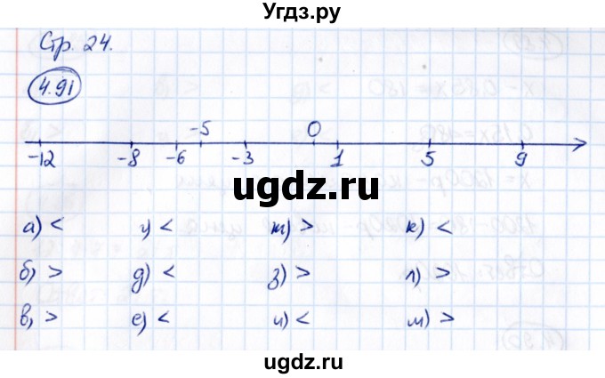 ГДЗ (Решебник 2021) по математике 6 класс Виленкин Н.Я. / §4 / упражнение / 4.91