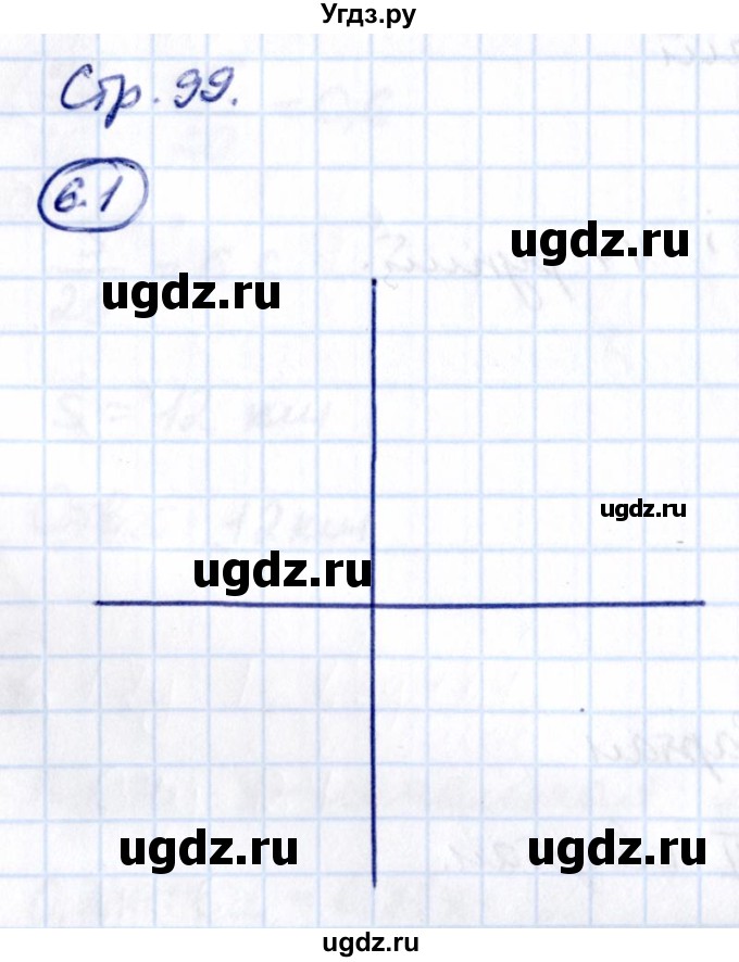 ГДЗ (Решебник к учебнику 2021) по математике 6 класс Виленкин Н.Я. / §6 / упражнение / 6.1