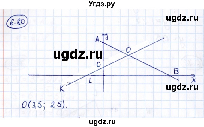 ГДЗ (Решебник к учебнику 2021) по математике 6 класс Виленкин Н.Я. / §6 / упражнение / 6.80