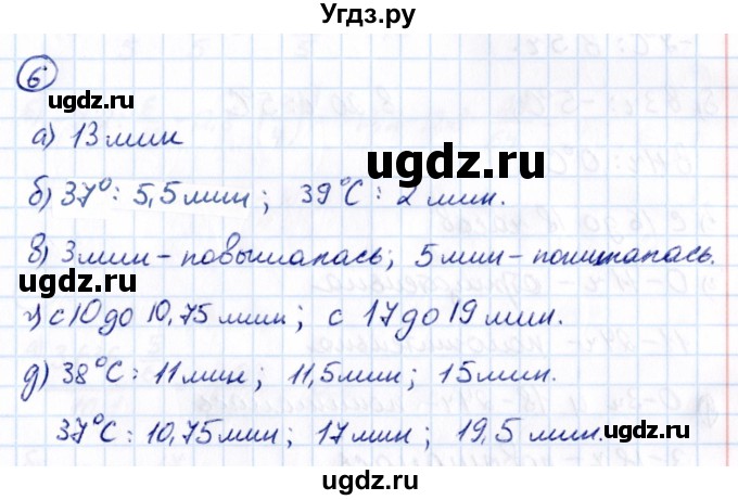 ГДЗ (Решебник к учебнику 2021) по математике 6 класс Виленкин Н.Я. / вопросы и задачи на повторение / задача / П.6