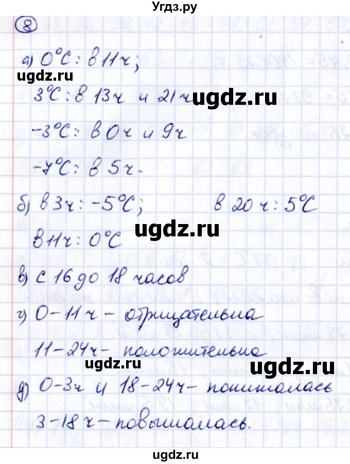 ГДЗ (Решебник к учебнику 2021) по математике 6 класс Виленкин Н.Я. / вопросы и задачи на повторение / задача / П.8