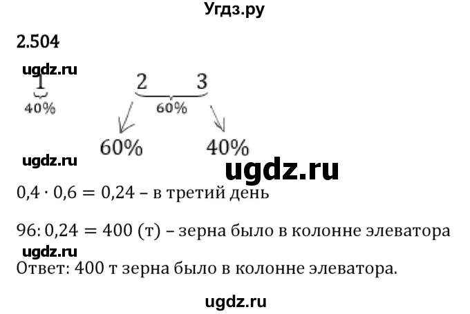 ГДЗ (Решебник к учебнику 2023) по математике 6 класс Виленкин Н.Я. / §2 / упражнение / 2.504