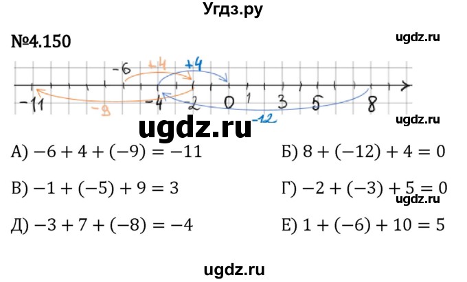 ГДЗ (Решебник к учебнику 2023) по математике 6 класс Виленкин Н.Я. / §4 / упражнение / 4.150