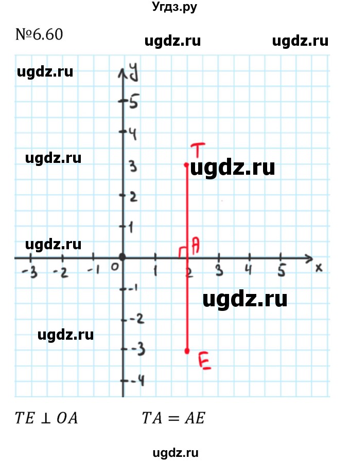 ГДЗ (Решебник к учебнику 2023) по математике 6 класс Виленкин Н.Я. / §6 / упражнение / 6.60
